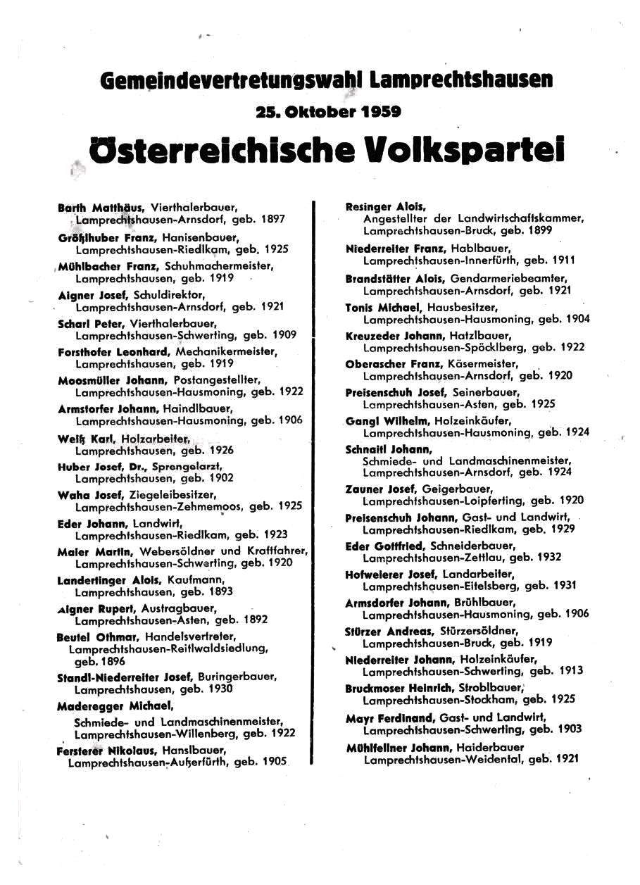 Kandidatenliste der ÖVP (Österreichische Volkspartei) und der FPÖ ( Freiheitlichen Partei Österreichs).