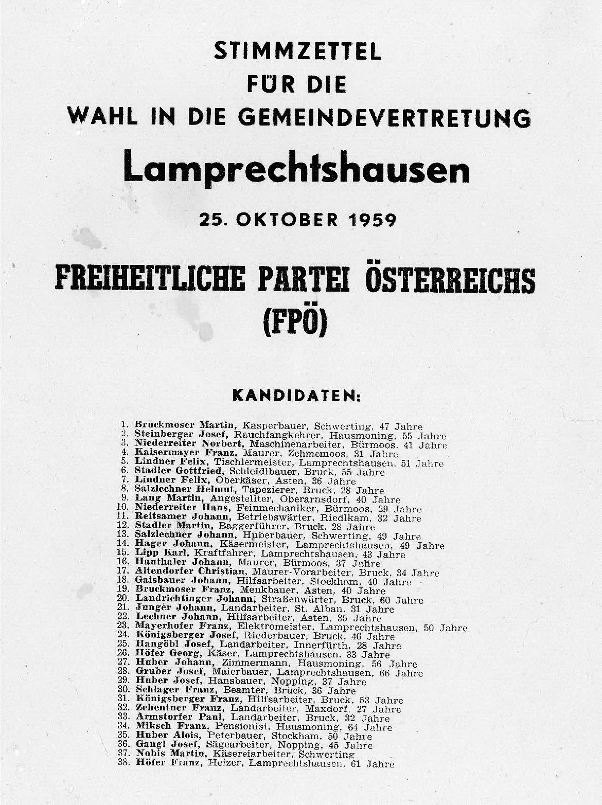 Kandidatenliste der ÖVP (Österreichische Volkspartei) und der FPÖ ( Freiheitlichen Partei Österreichs).